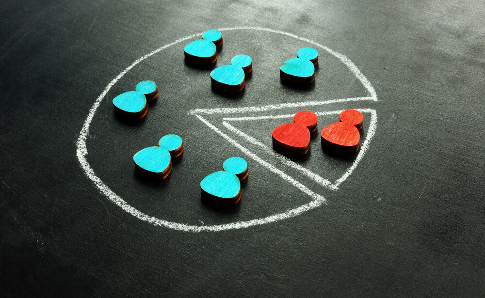 Behavioral segmentation: Better understand consumer actions to improve marketing reactions