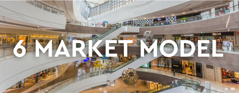 Six Market Model in Relationship Marketing