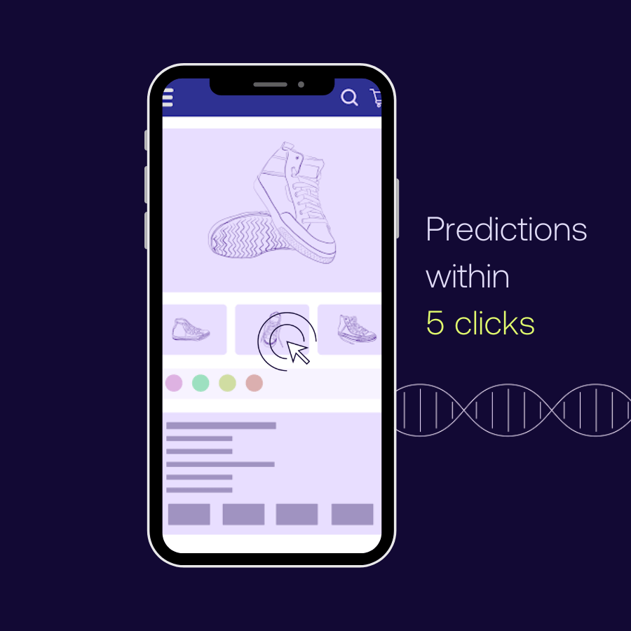 predictions within 5 clicks on footwear website